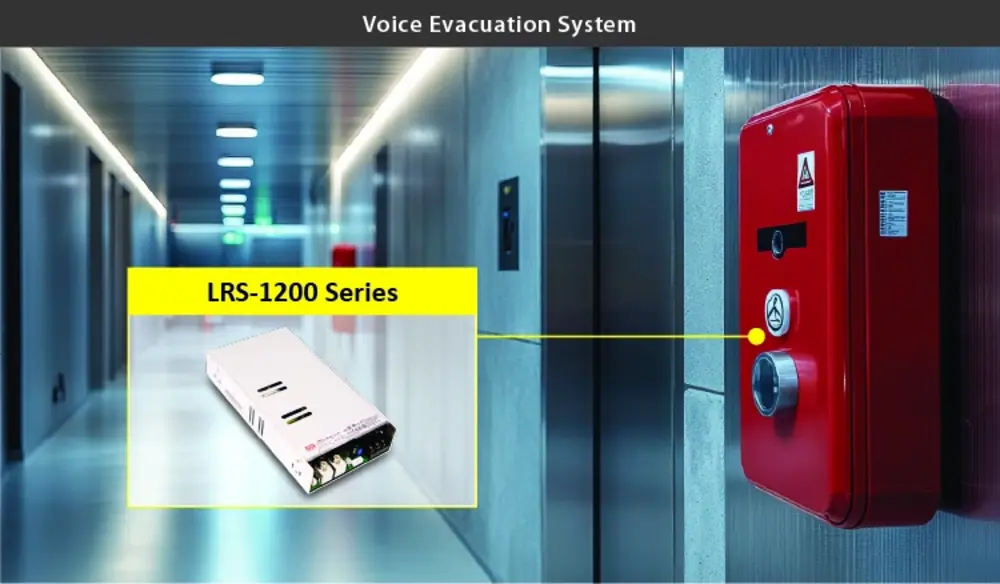 LRS-1200 Series: 1200W Compact & Cost-Effective Enclosed Type Power Supply 22 LRS 1200 App