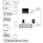 SBP-001